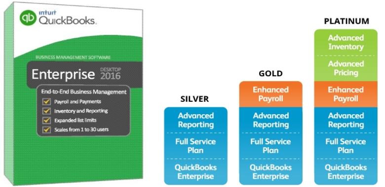 quickbooks business 2016